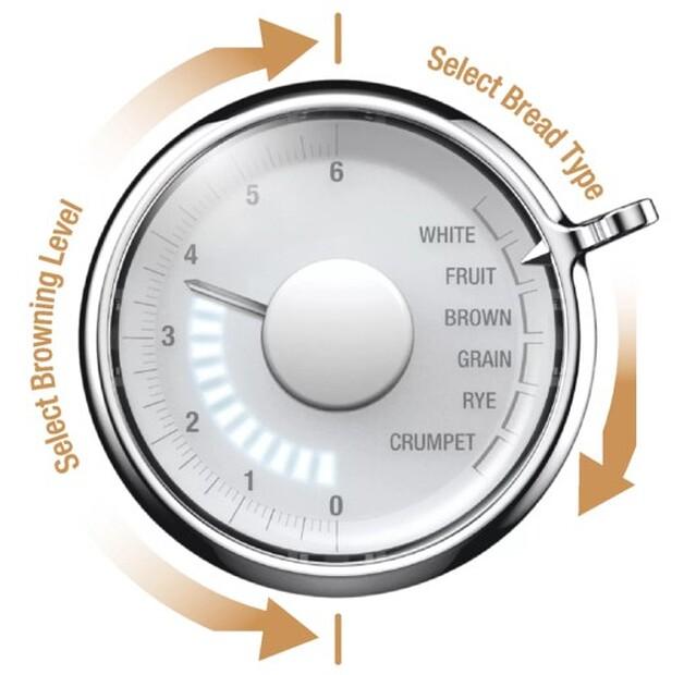 Sage The Toast Select Luxe Sea Salt Toaster (STA735SST)