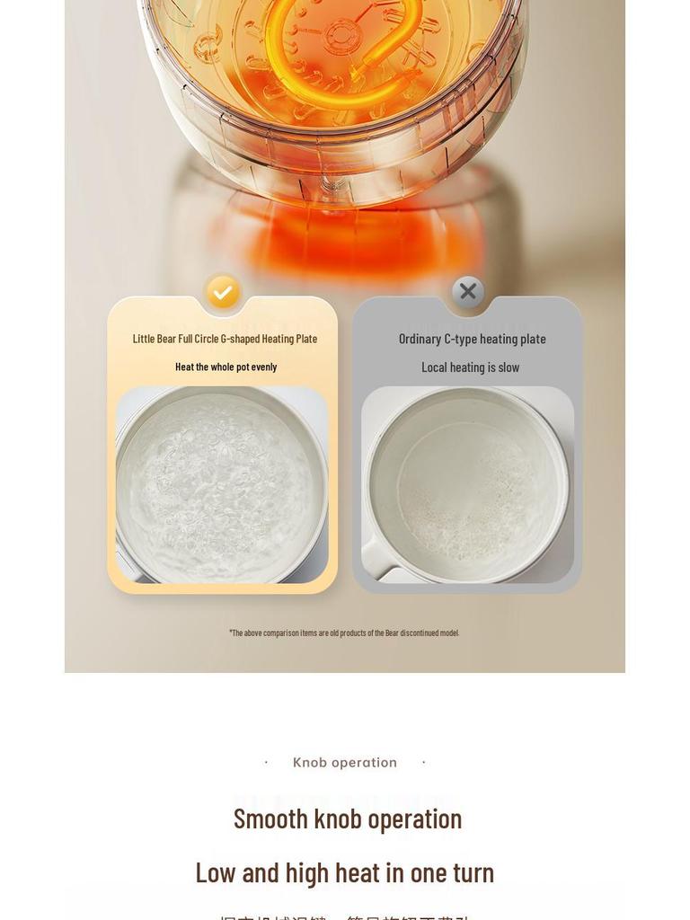 Little Bear Multifunctional Electric Hot Pot: Steaming and Cooking All-in-One for Dormitory and Home Use