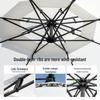 Outdoor Patio Sunshade Umbrella