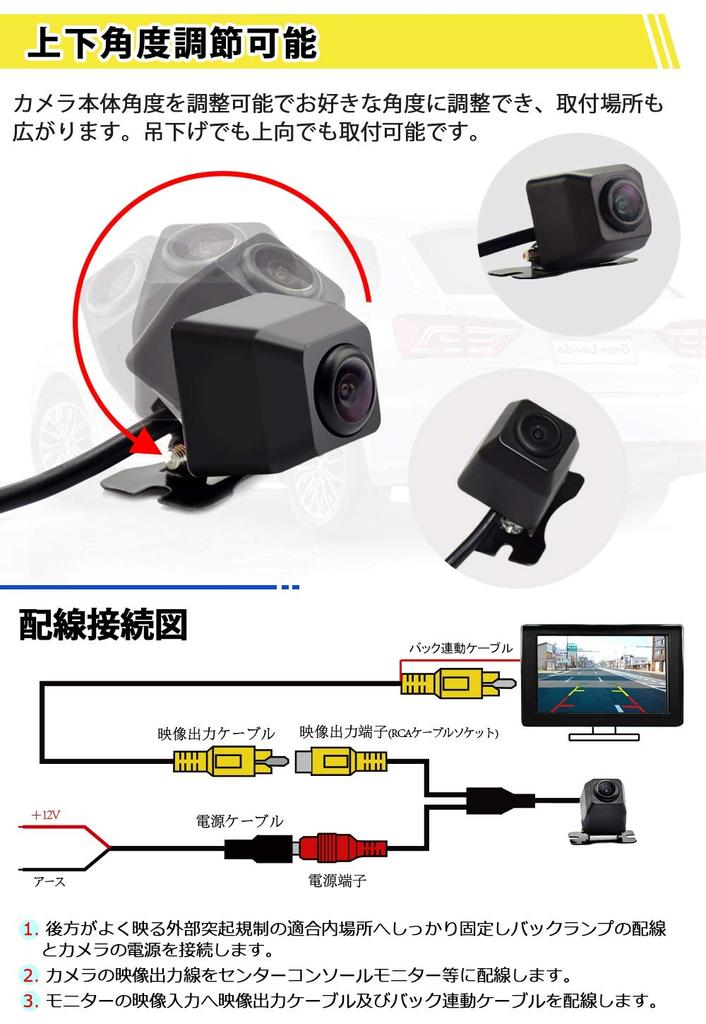RLANA Car Camera (Industry's Smallest Camera, Rear Camera), Rear Camera/Front Camera, Car Back Camera,