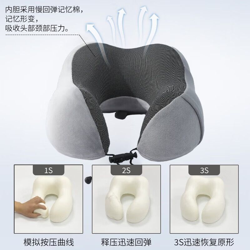 Cervical spine and shoulder support collar u Memory foam neck pillow for airplane travel, sleeping, and side sleeping while driving