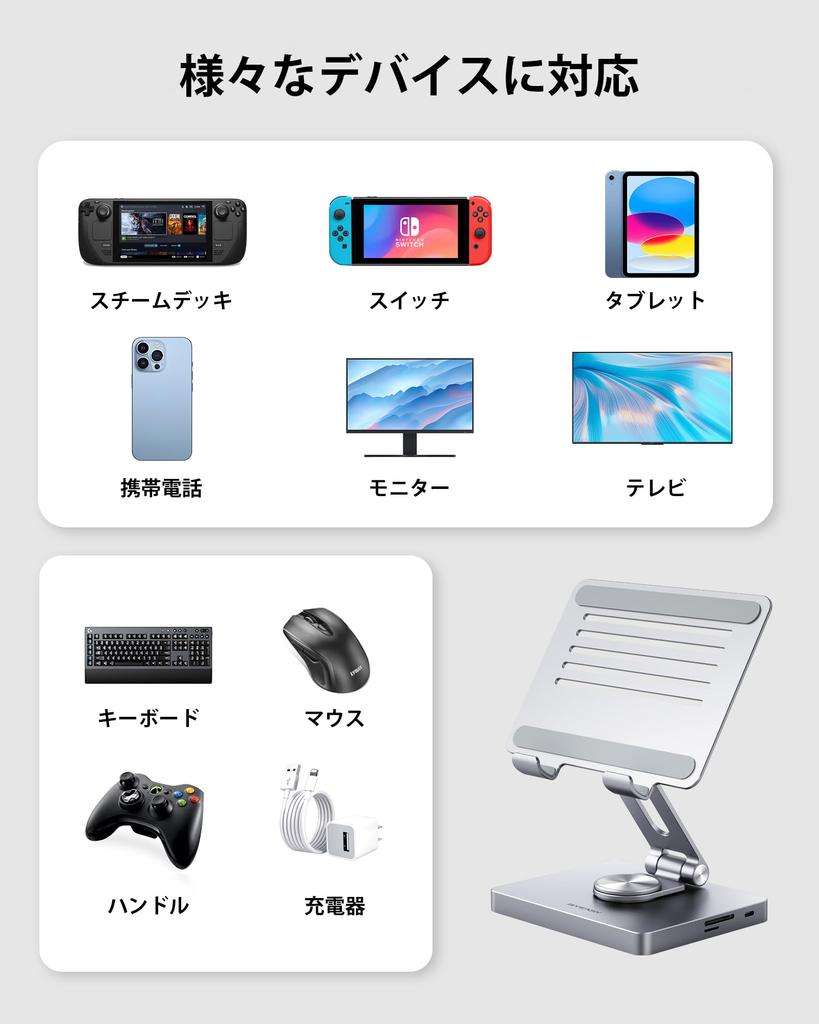 BYEASY iPad Stand Docking Station 8 In 1 iPad USB C Hub Tablet Stand with HDMI Jack LAN 100W PD Charging USB Card Reader for iPad Pro Type-C 3.5mm 3.0