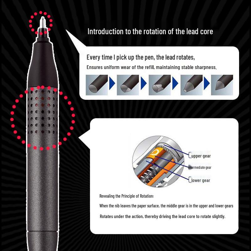 Uni Mitsubishi Limited Edition 0.5mm Low-Gravity Mechanical Pencil, Enhanced Double Rotation, Break-Resistant Lead