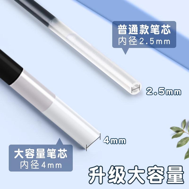 M&G Clickable Gel Pen Refills 0.5mm ST Tip Quick-Drying Ink High-Capacity Black Red Blue for Student Exams School Supplies