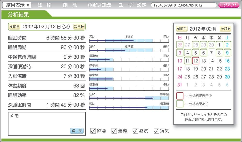 Tanita Sleep Monitor SleepScan SL-504-WH (White) - Measures your sleep in detail