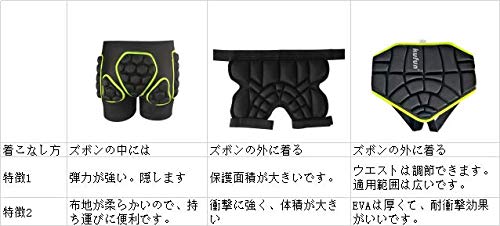 Skateboard Beginner Hip Protector Children's Skating Skiing Snowboarding Hip Pad