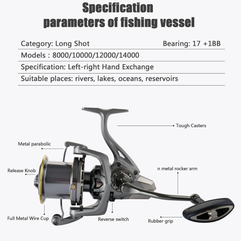 Metal Casting Reel for Long-distance Casting of Sea Rods Stainless Steel Bearing Spinning Fishing Reel 25KG Powerful Reel Saltwater Fresh Water Drag
