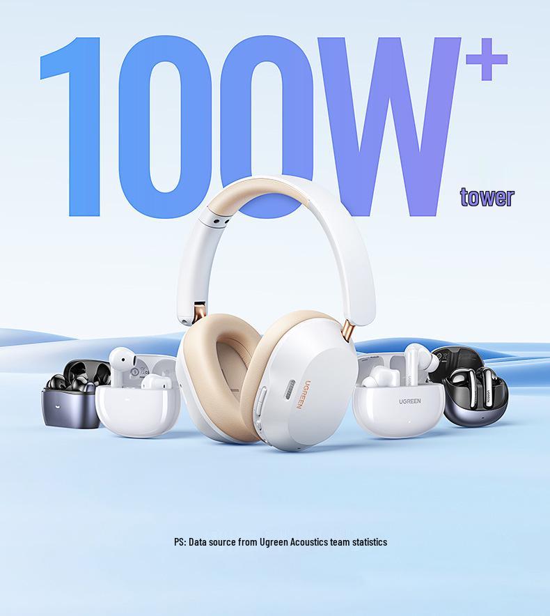 UGREEN Max5c Over-Ear Bluetooth Noise Cancelling Wireless & Wired Gaming Headset 2025
