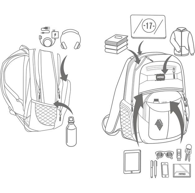 Backpack Nitro Hero Wicked Green