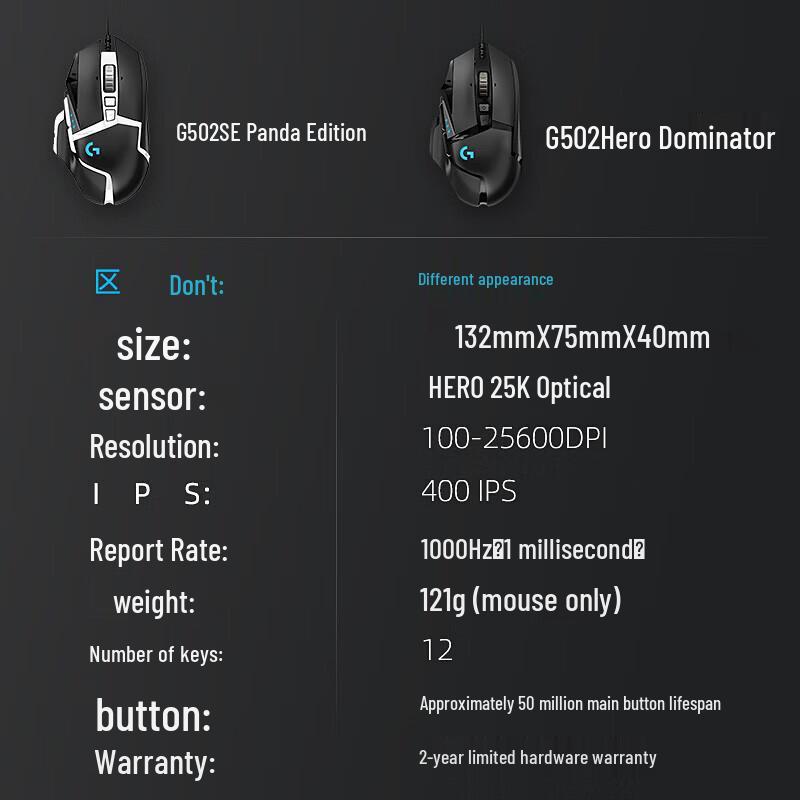 Logitech G502 HERO Wired Gaming Mouse