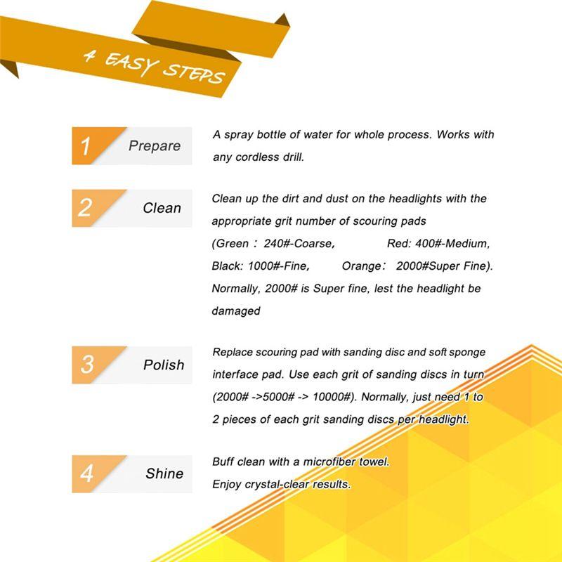 Feb.3-Inch Car Headlight Renovation And Repair Tools Flocking Sandpaper Polishing Car Light Repair Coating