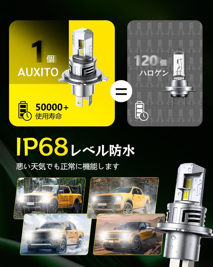 AUXITO H4 Lo/Hi LED Headlight, High Brightness, 24 LED Chips, 6 Times Brightness, Improves