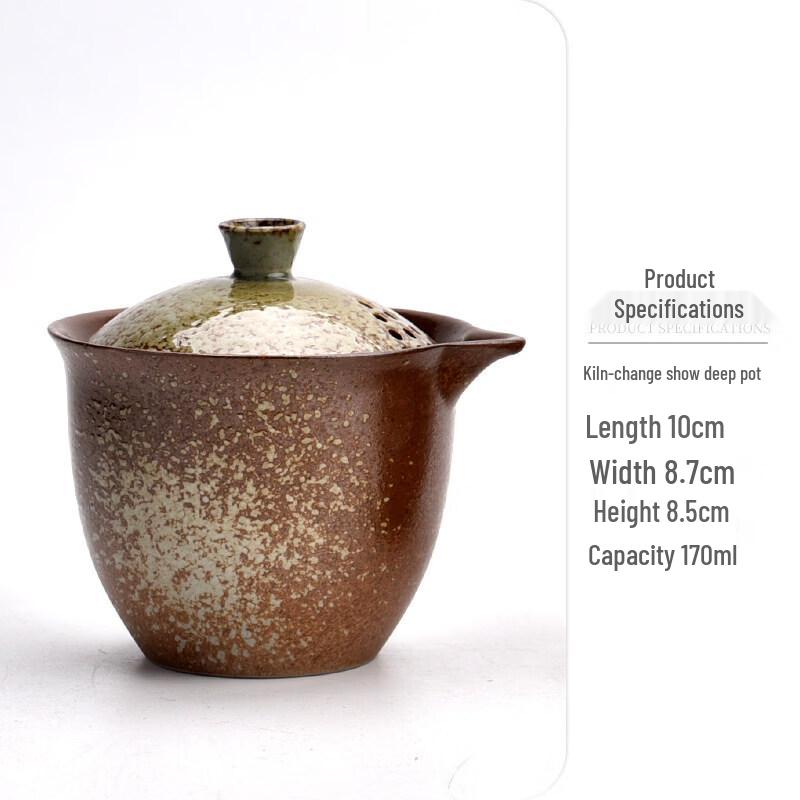 Yuzuluo Blue & White Ceramic Sancai Gaiwan