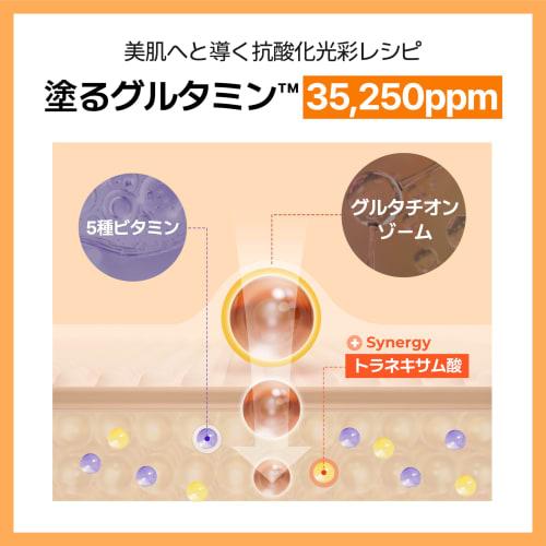 Make Prem Make Prem Glutamine Antioxidant Glow Serum 50ml Glutathione / Quintuplet Vitamin / Niacinamide / Tranexamic Acid