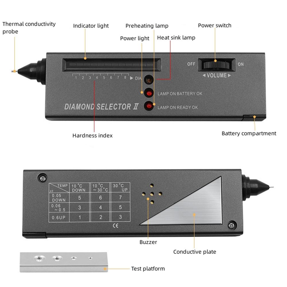 Portable Diamond Tester Pen Thermal Conductivity Meter For Detecting Identifying Diamonds Emerald Crystals