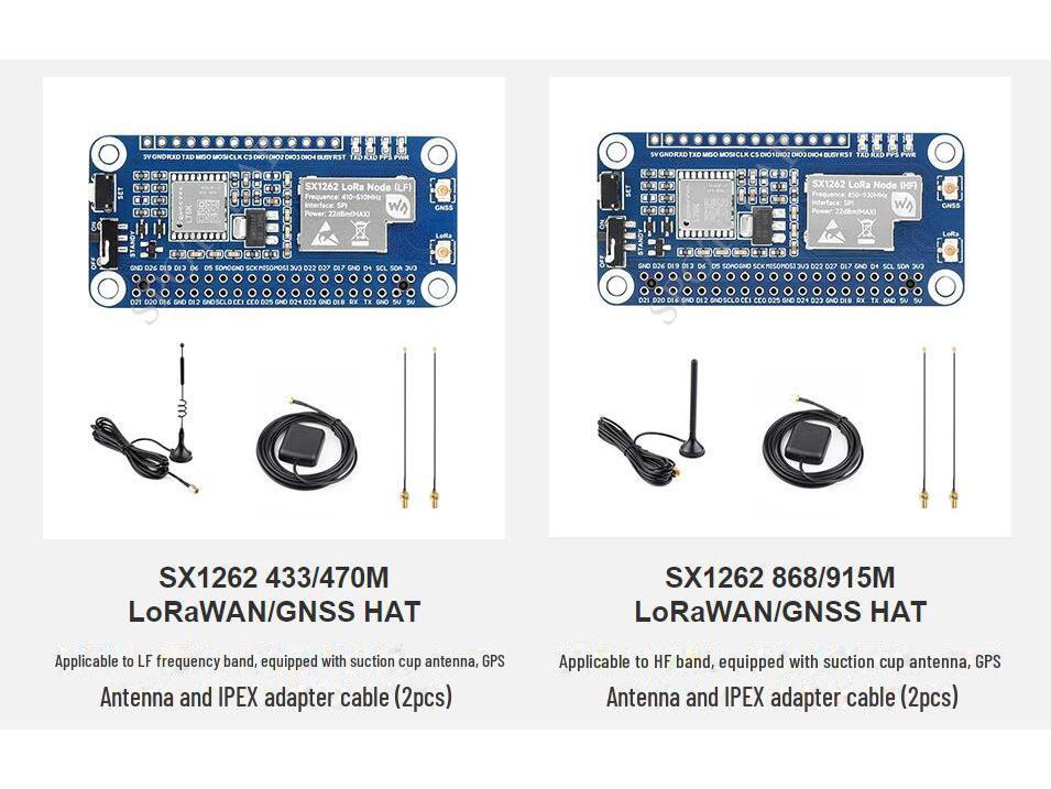 Raspberry Pi SX1262 RF LoRaWAN/GNSS Sub-GHz Erweiterungsmodul