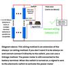 1S-4S Li-ion Lipo Lithium Battery Level Indicator Tester LED Digital Display Meter Module Battery Capacity Meter