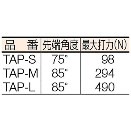 TRUSCO Carbide Automatic Punch S TAP-S