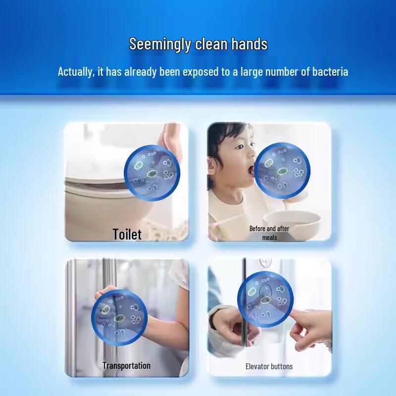 Safeguard Anti-Bacterial Hand Wash & Moisturizing Hand Cream Set