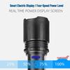 Multifunction Zoomable LED Flashlight