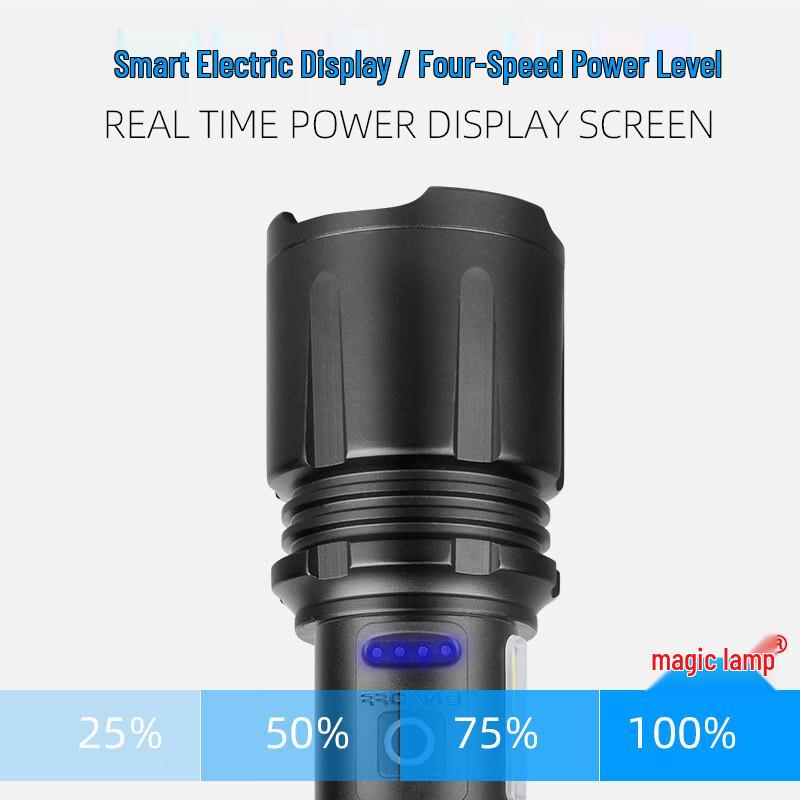 Multifunction Zoomable LED Flashlight