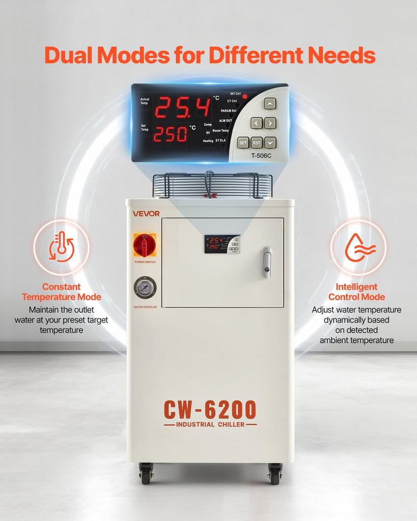 Industrial Water Chiller, 5000W, Industrial Water Cooler Cooling System with Compressor, 15L Tank Capacity, 70 L/min Max Flow Rate, Laser Chiller, for