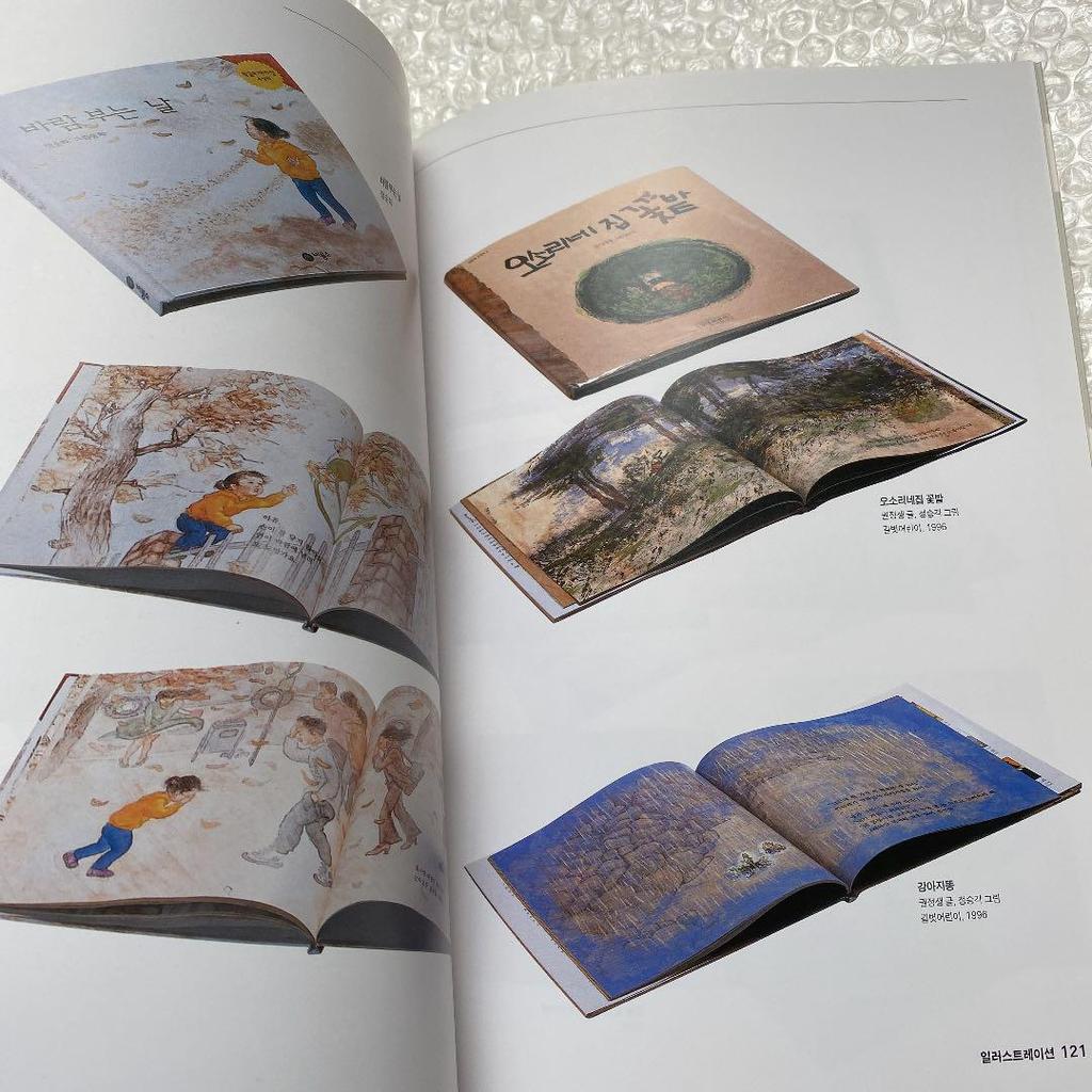 [USED] Price Reduced! Catalog Not for Sale Publication Communication and Design World Ventilation Museum Collection