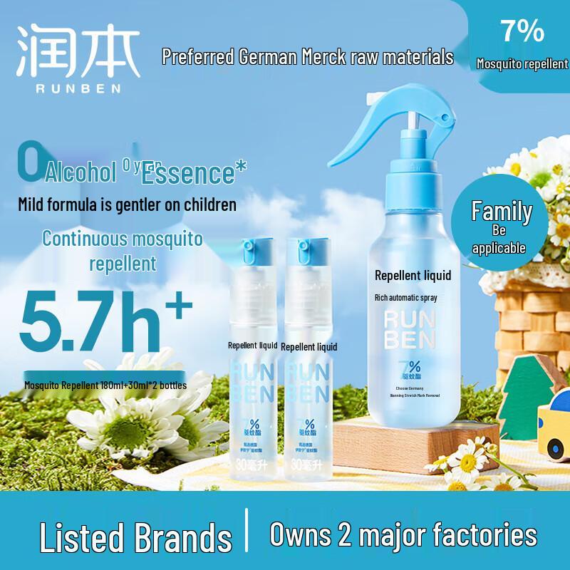 RUNBEN Mosquito Repellent & Kids Floral Water Set
