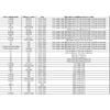 Akcesoria samochodowe Kryształowe Pokrętło Multimediów do BMW Serii 3 G20 Serii 5 F10 F18 F30 F15 F16 G30 G05 G06 G07 G01 G08 E70 E71