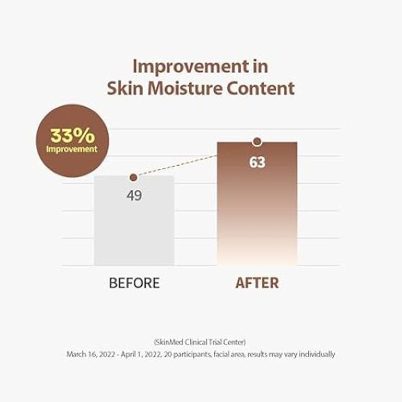 SUNGBOON EDITOR Silk Peptide Intensive Lifting Ampoule 35ml