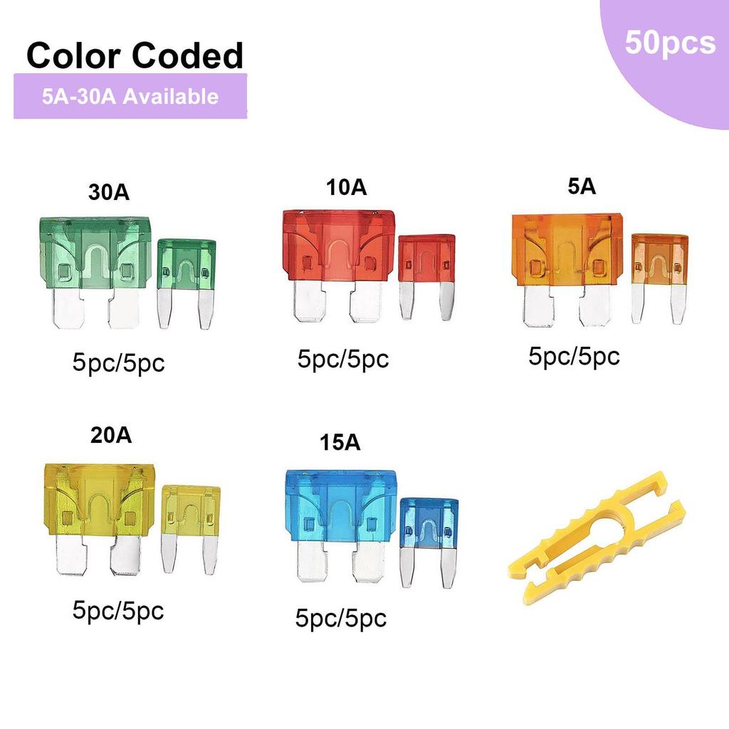 50pcs Car Fuse Assortment Kit, Standard and Mini Size, Professional Upgrade Mixed