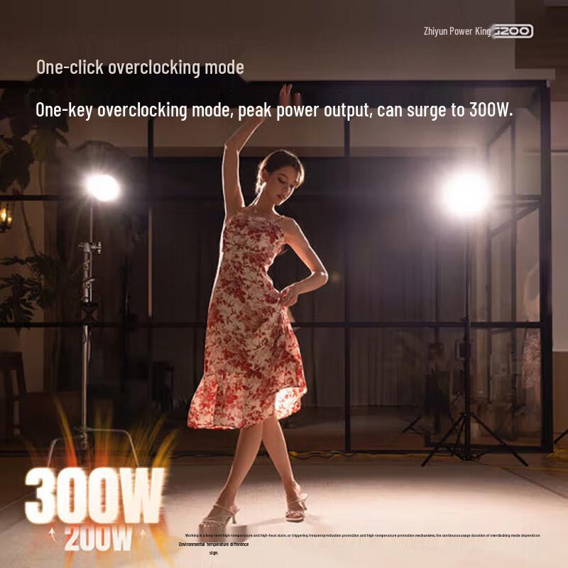 Zhiyun G200 200W LED Video Light