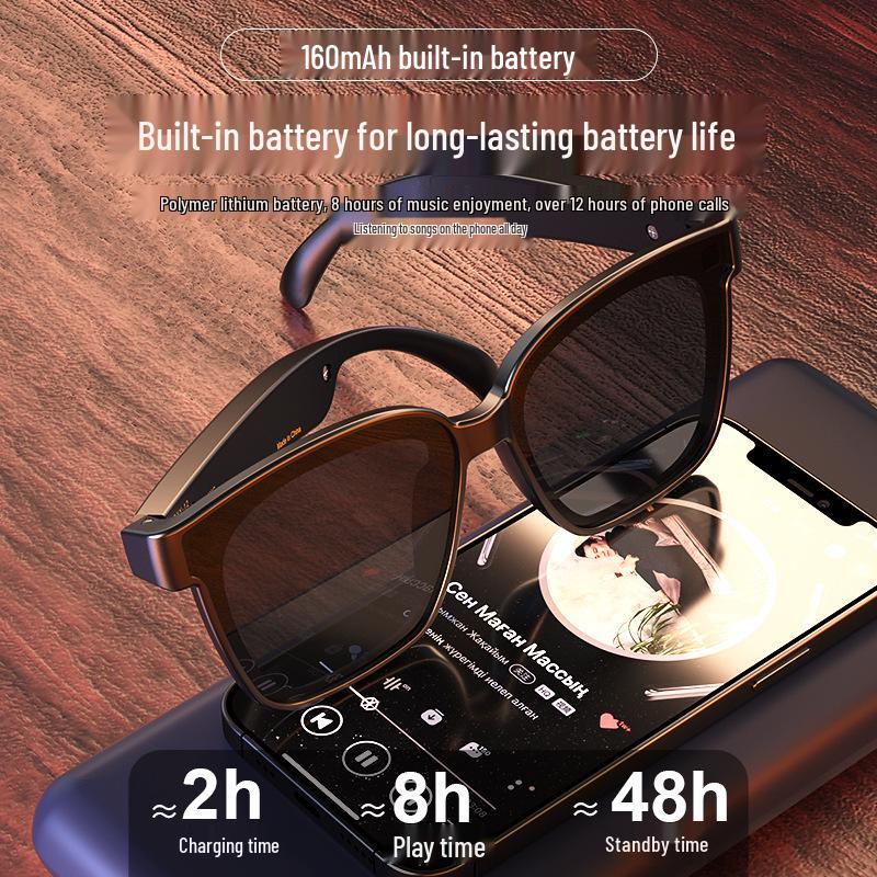 AI-Powered Bluetooth Glasses with Wireless Headphones for Real-Time Translation In 100+ Languages, Music Streaming, and Call Functions