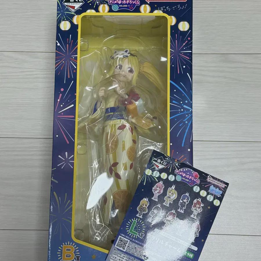 Botch The Lock Cheil Lottery 4th Prize B Prize Nijika Figure Sell