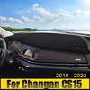 Car For Changan CS15 Dashboard Cover Avoid Light Pad Sun Shade Anti-UV Carpets Non-Slip Mat Accessories