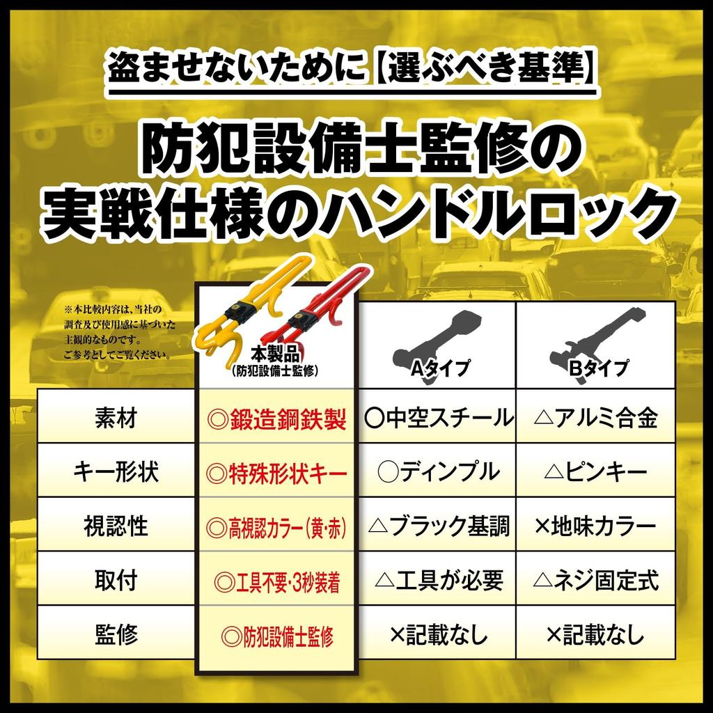 HT Sports Steering Wheel Lock by a Security Red Car Theft Prevention Car Security Forged Steel Special Shape Lock Relay Attack Countermeasure Spare