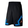 Basketball Shorts Men's Black Moderate 799548-013
