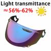 Echipament de protecţie – Accesorii pentru cască