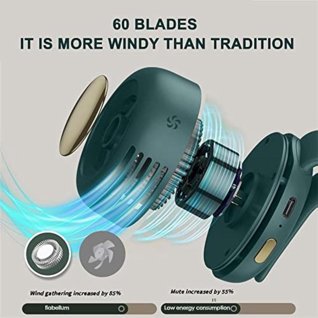Clip On Fan Bladeless Portable Fan with Clip Air Cooler Quiet 360 Rotation Battery Operated Cool Gadgets for Neck Waist Camping