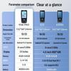 Comerț și afaceri – Scanere coduri de bare
