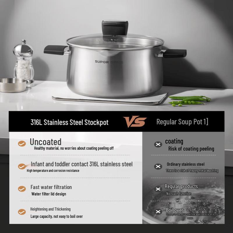 Supor 316L Food-Grade Stainless Steel Soup Pot, Induction Compatible
