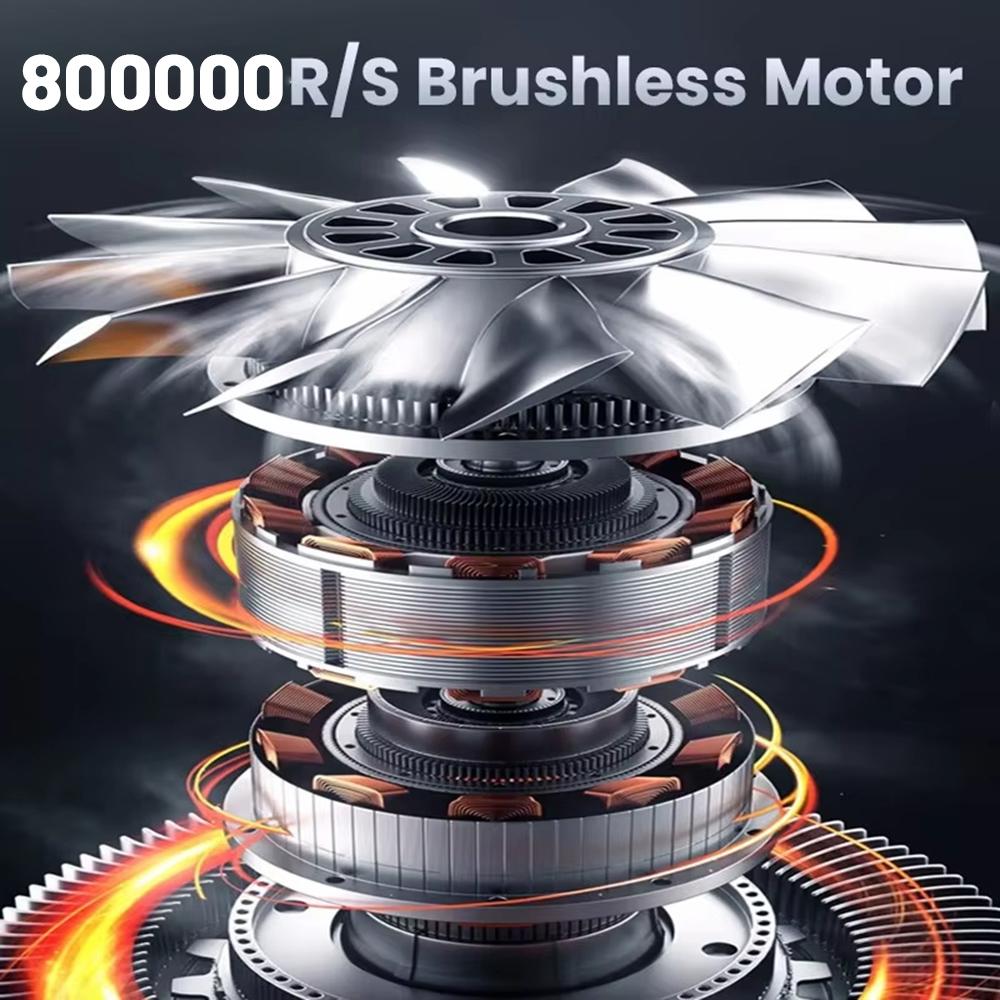 Turbo Jet Blower 800000RPM Handheld Turbo jet fan Brushless Motor & Strong Wind Outdoor Powerful Air Blower Rechargeable PC Tool