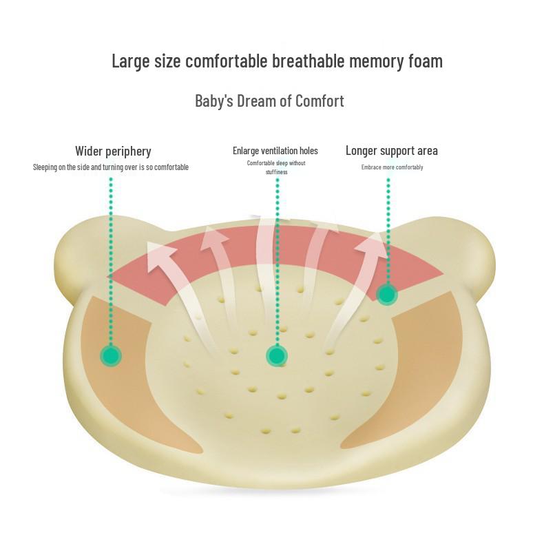 Adjustable Infant Memory Foam Pillow for Newborns: Breathable, Washable, Head-Shaping Support