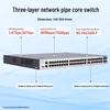 Ruijie RG-S5760C-24GT8XS-X 24-Port Managed Layer 3 Gigabit Switch