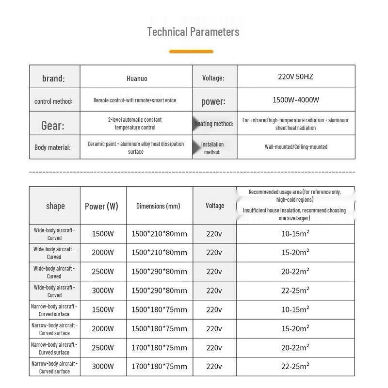HUANNUO Far-Infrared Graphene Wall-Mounted Electric Heater
