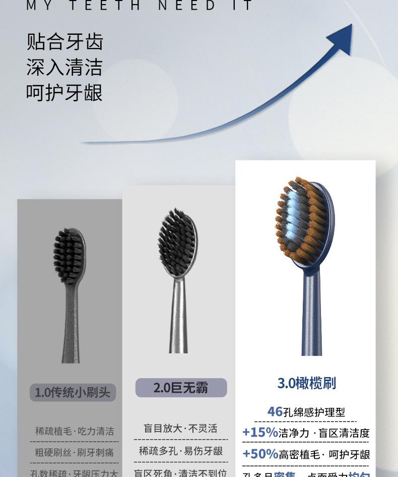 Light luxury mountain type three pack toothbrush,suitable for couples traveling, going to school, home cleaning, oral hygiene