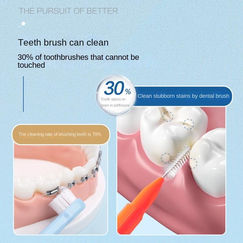 30Pcs Premium Dental Picks Kit - Portable Interdental Brushes & Flossing Sticks For Effective Tooth Cleaning, Oral Care,