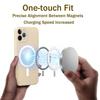 Luxury Liquid Silicone For Magsafe Phone Case For iPhone 17 Air 16 17 Pro Max 14 15 12 13 Mini Magnetic Wireless Charging Cover
