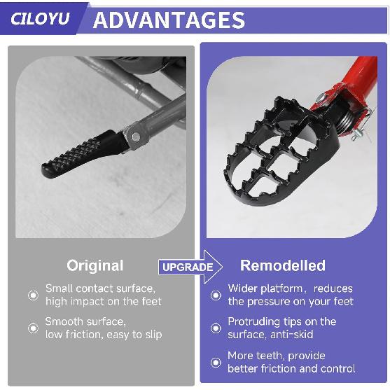 Mini Bike Foot Pegs Assembly Kit Compatible With Coleman Minibike CT200U CT200U-EX BT200X CT200U-EXR CT100U CC100X Axis M200 196Cc 200Cc 97Cc 100Cc