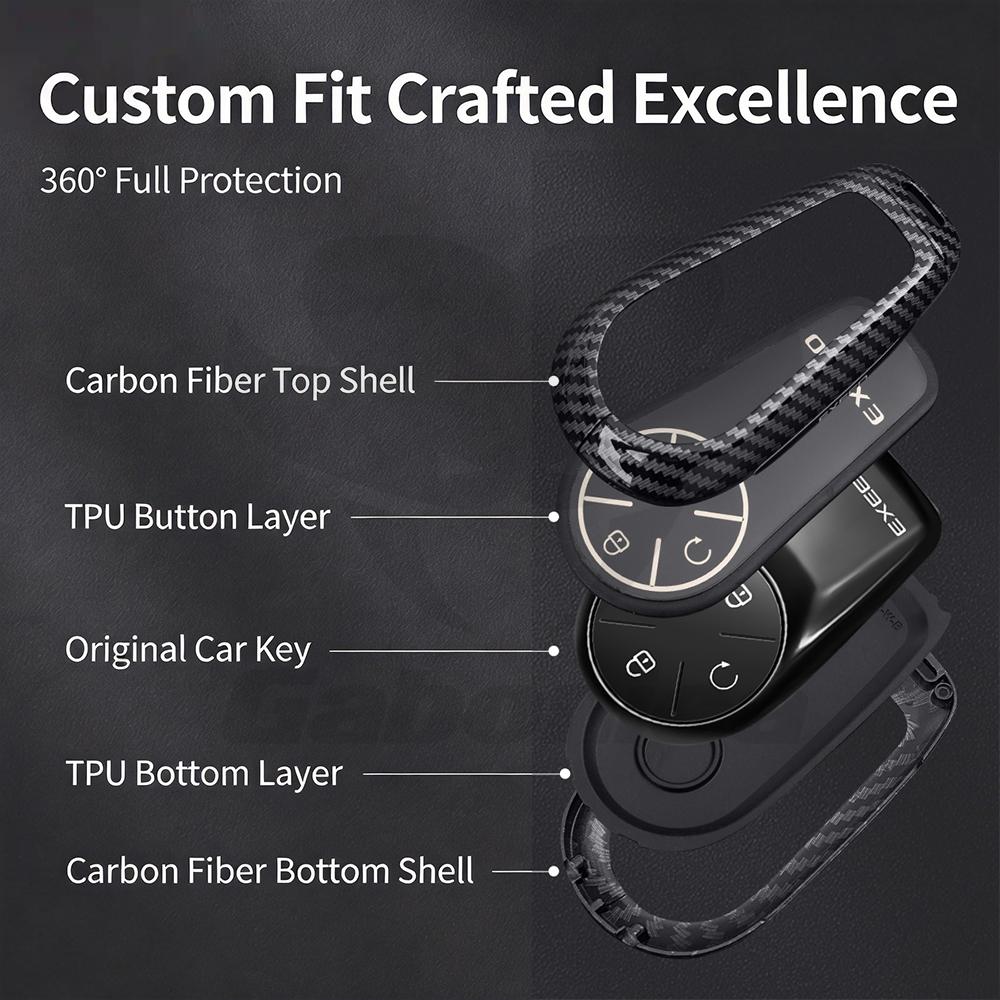 For Chery Exeed Vx Rx Cdm Fl Lx Txl Phev Car Key Case Remote Cover Shell Keychain Housing Ring Holder Fob Interior Accessories
